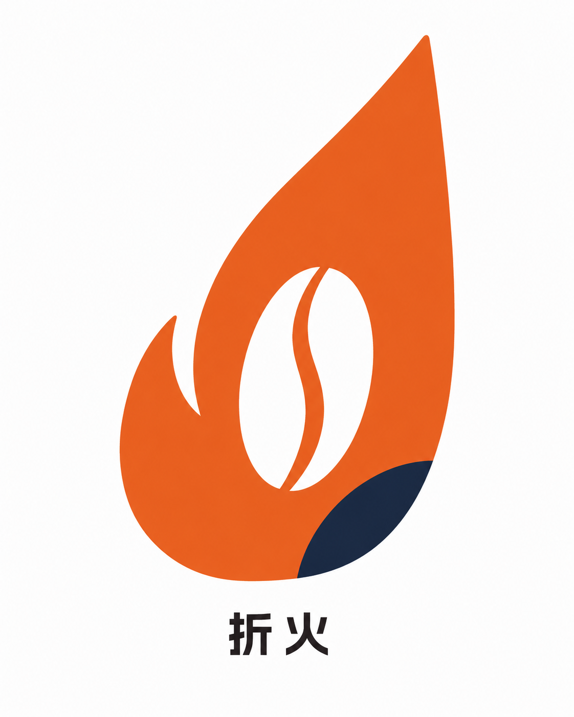 示例 1