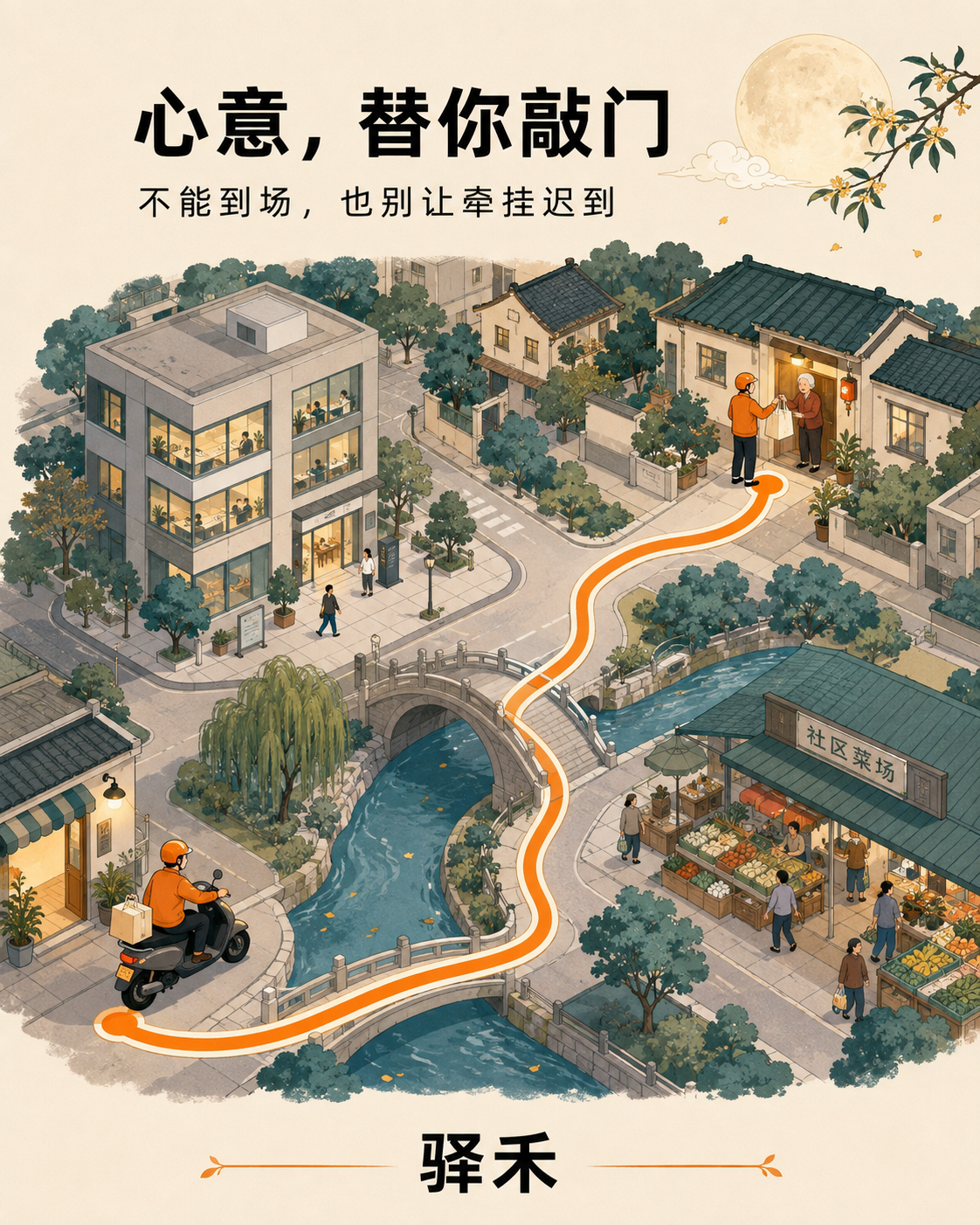 示例 1