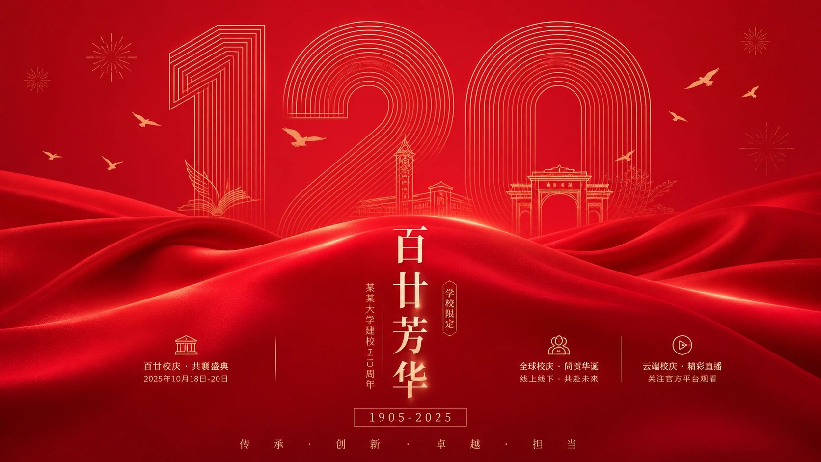 示例 1