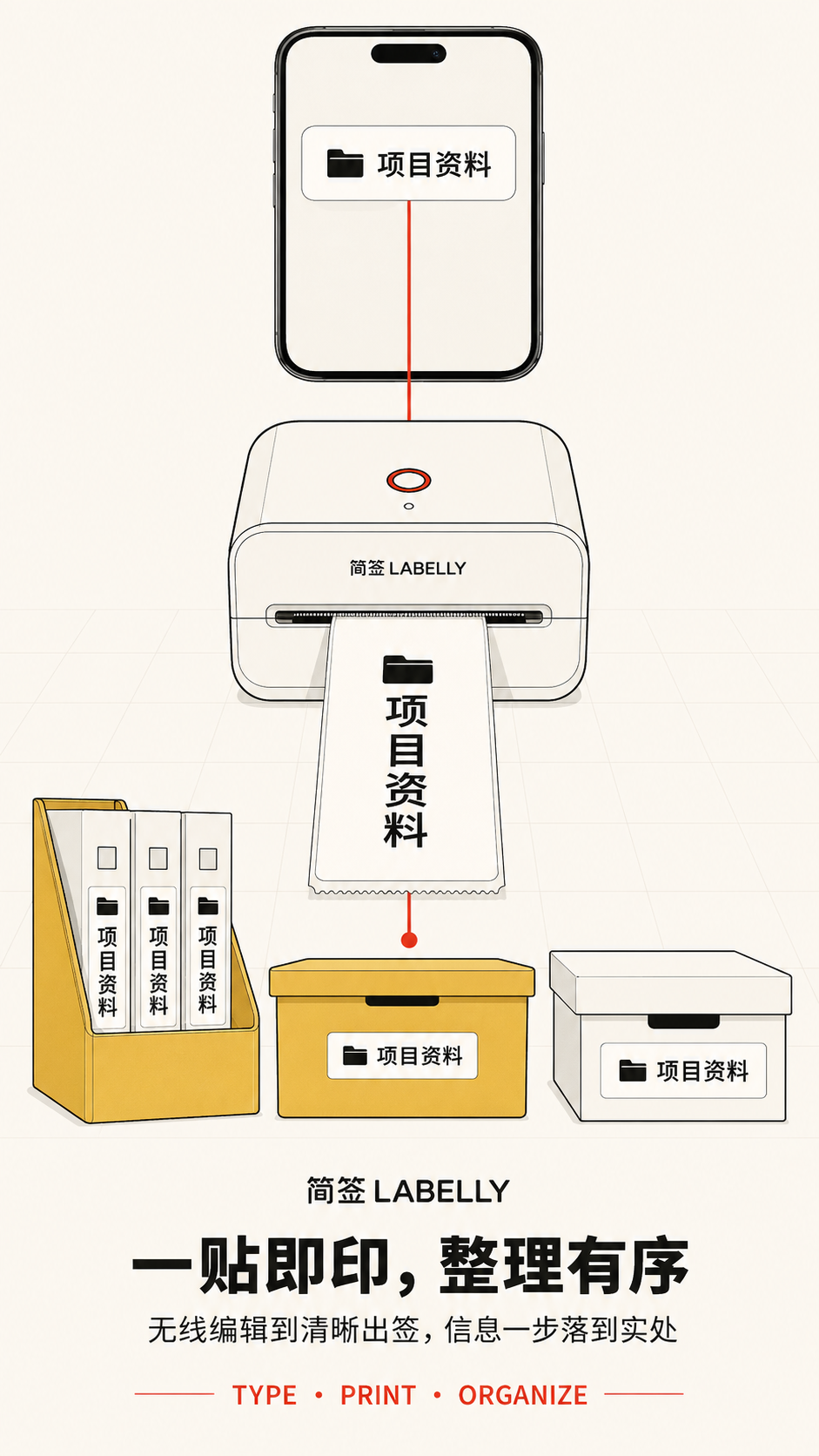 示例 1