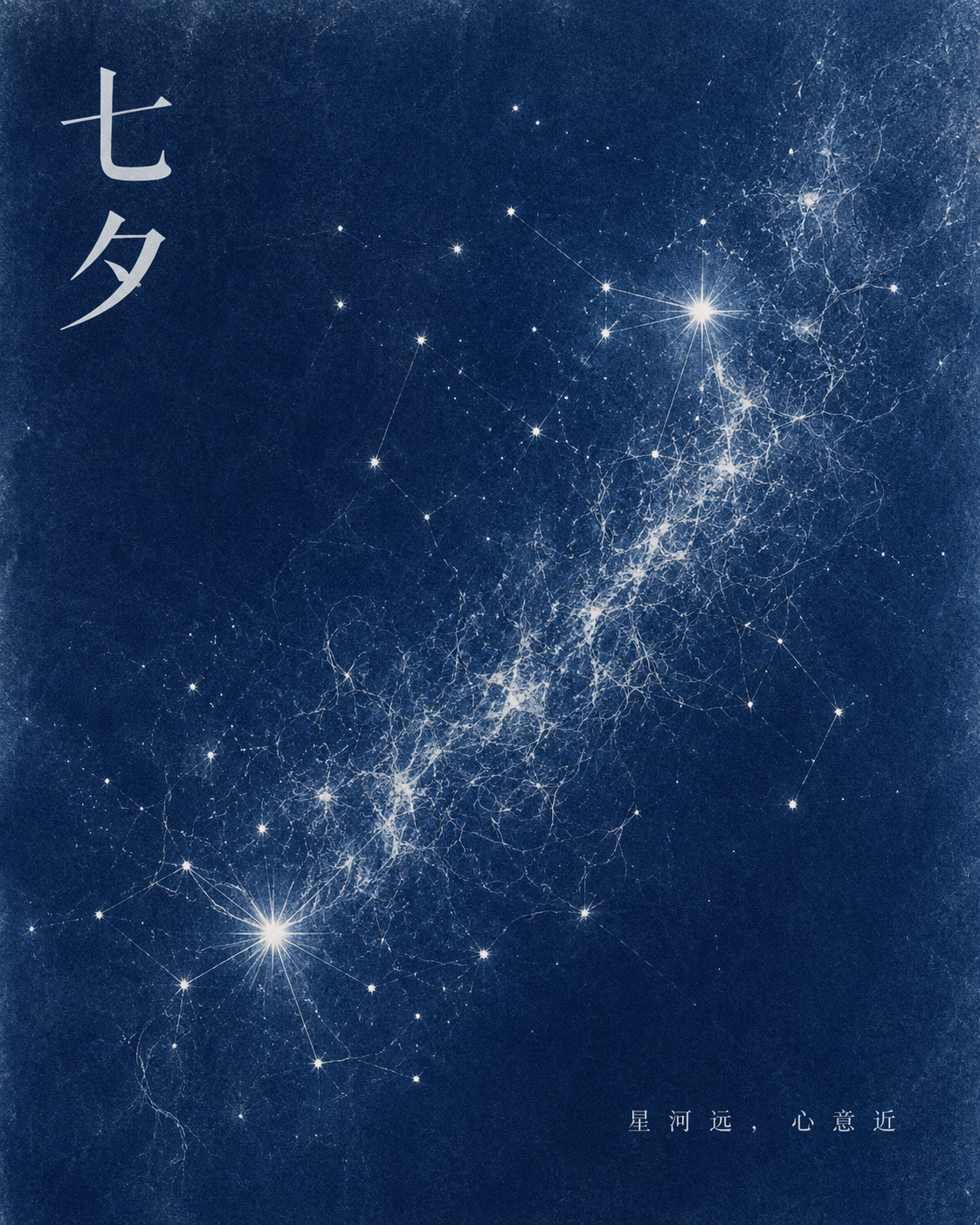 示例 1