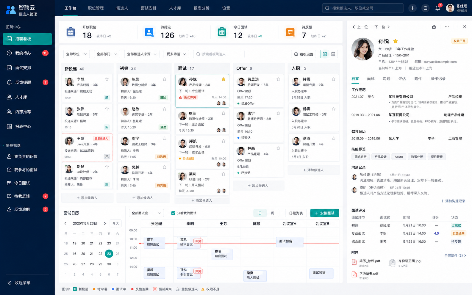 示例 1