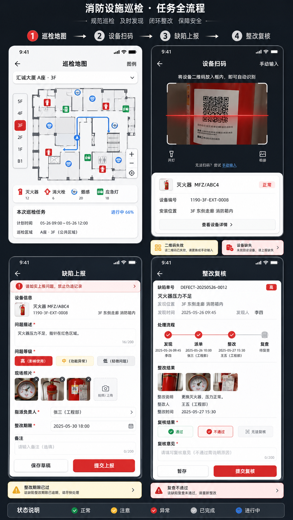 示例 1