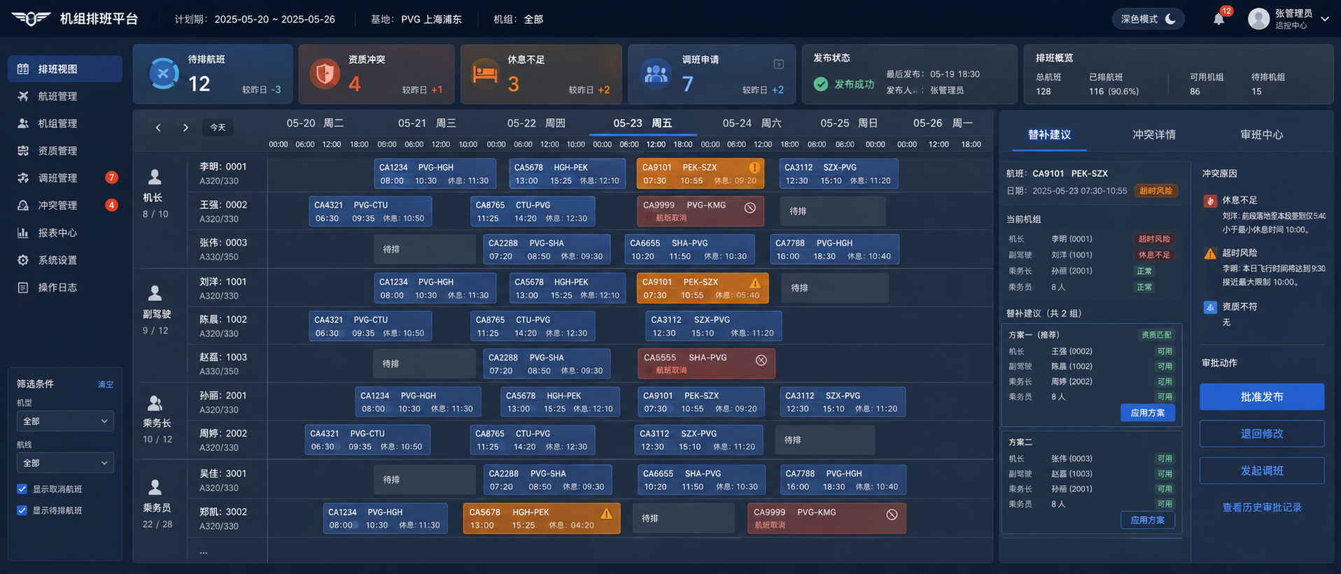示例 1