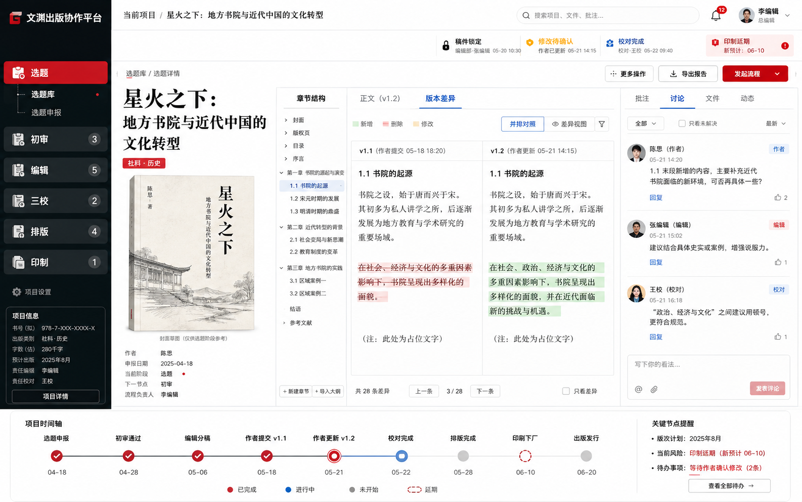 示例 1