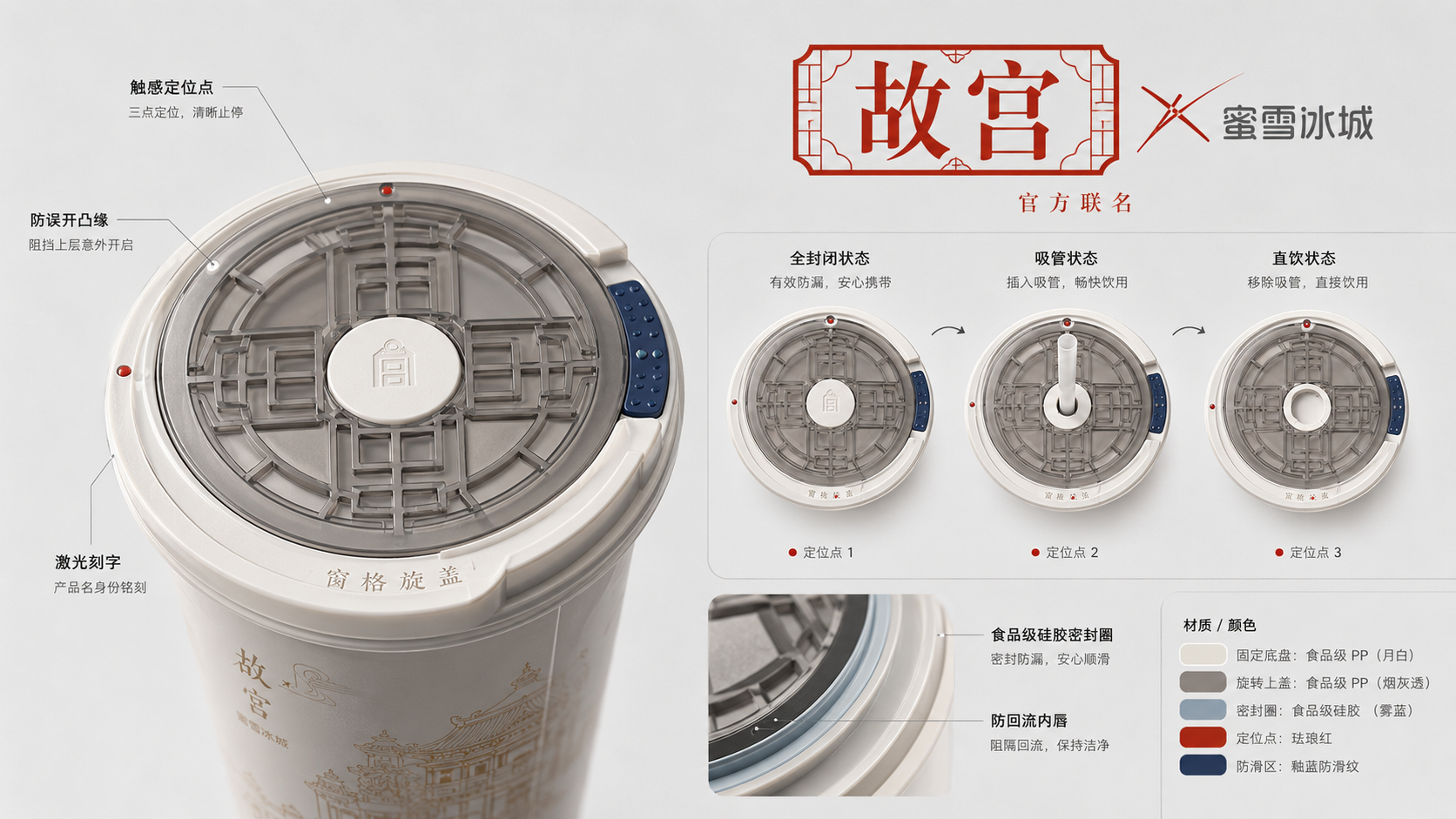 示例 1