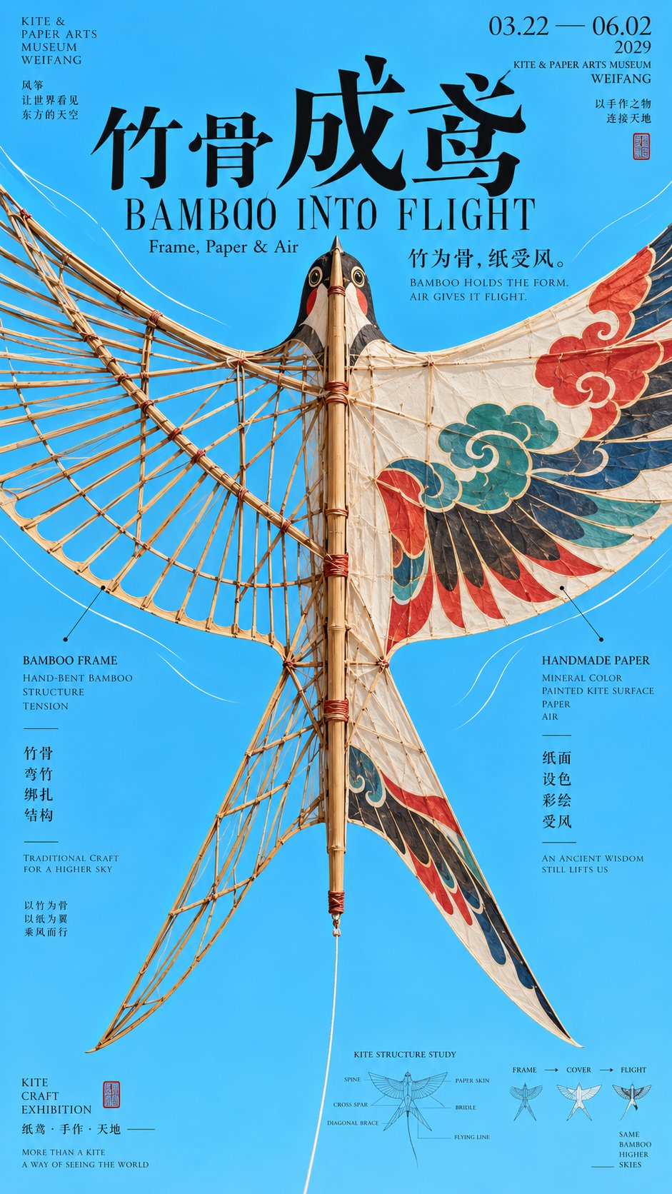 示例 1