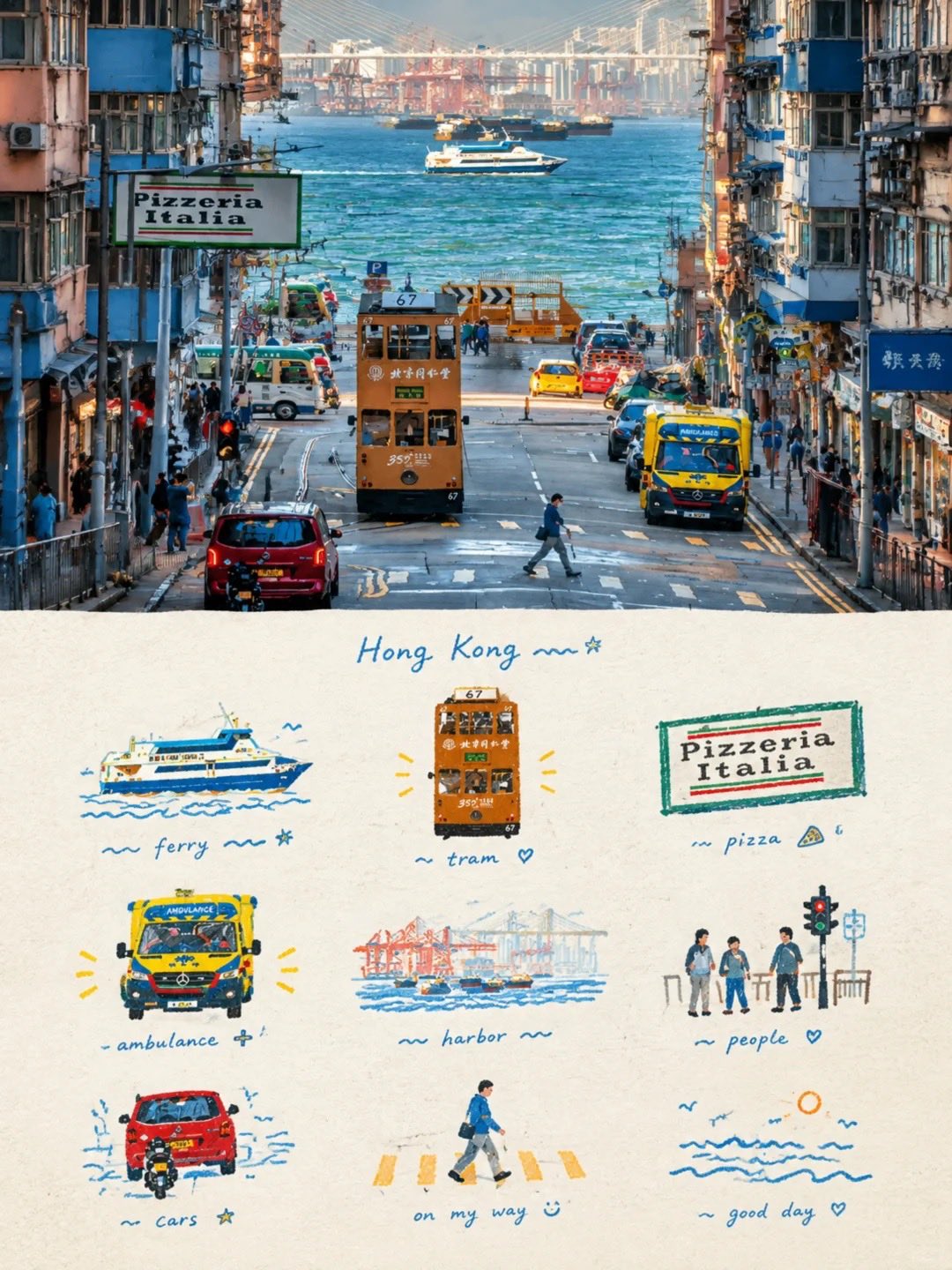 香港旅行手帐海报写实摄影与手绘插画拼贴 示例图