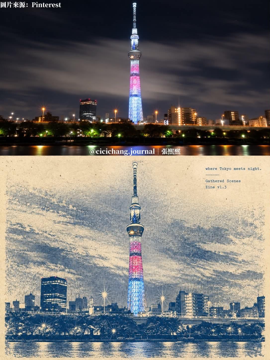 示例 1