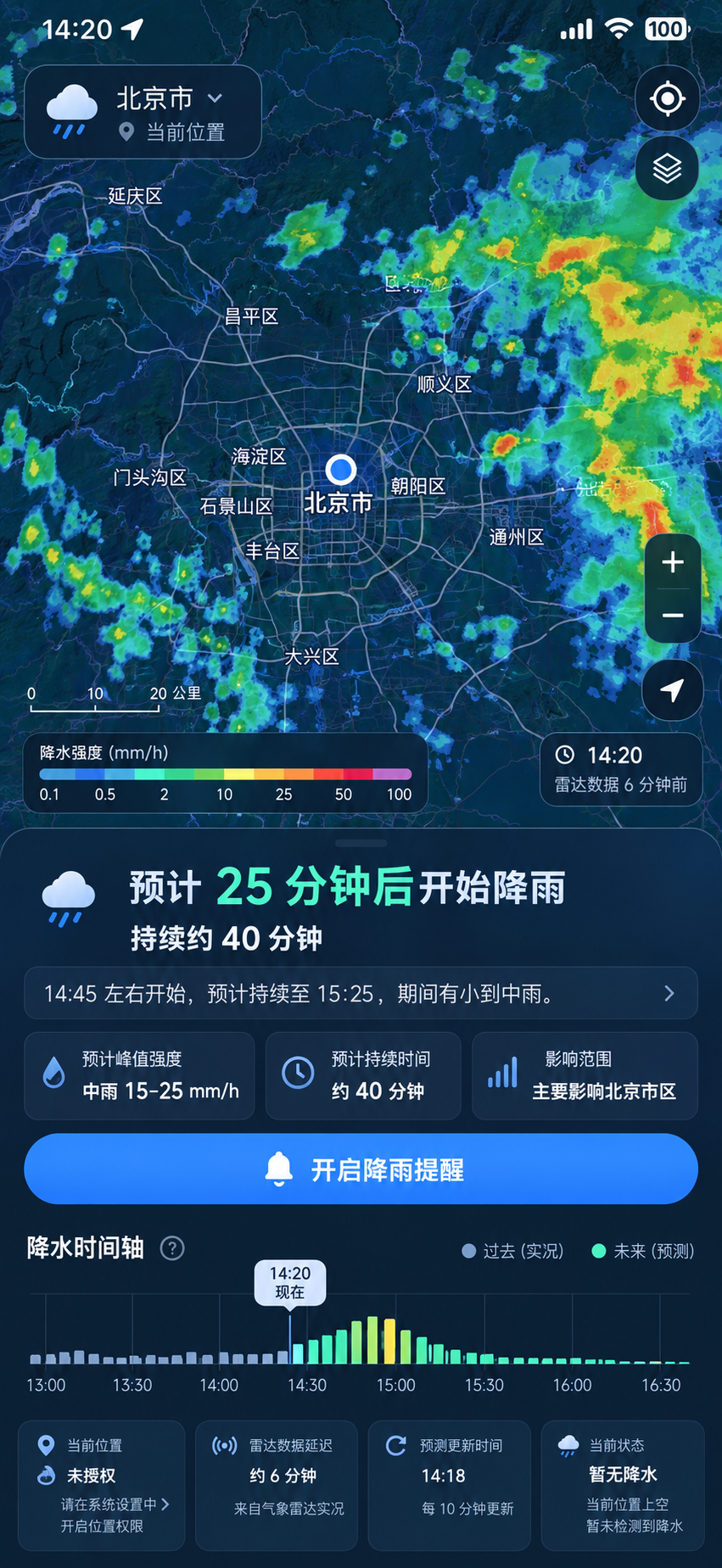 示例 1
