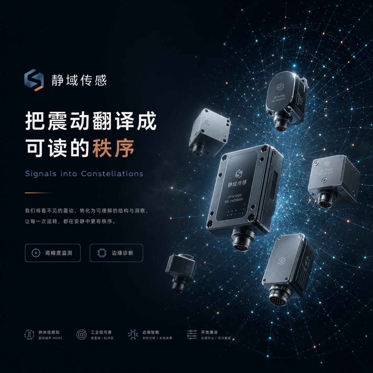 示例 1