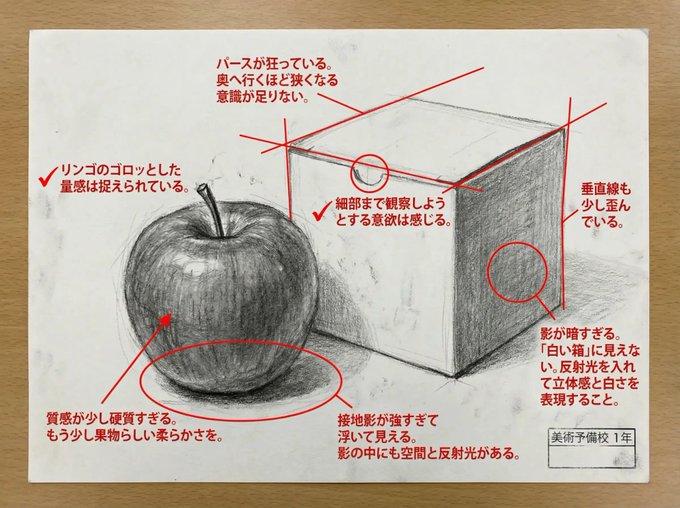 示例 1