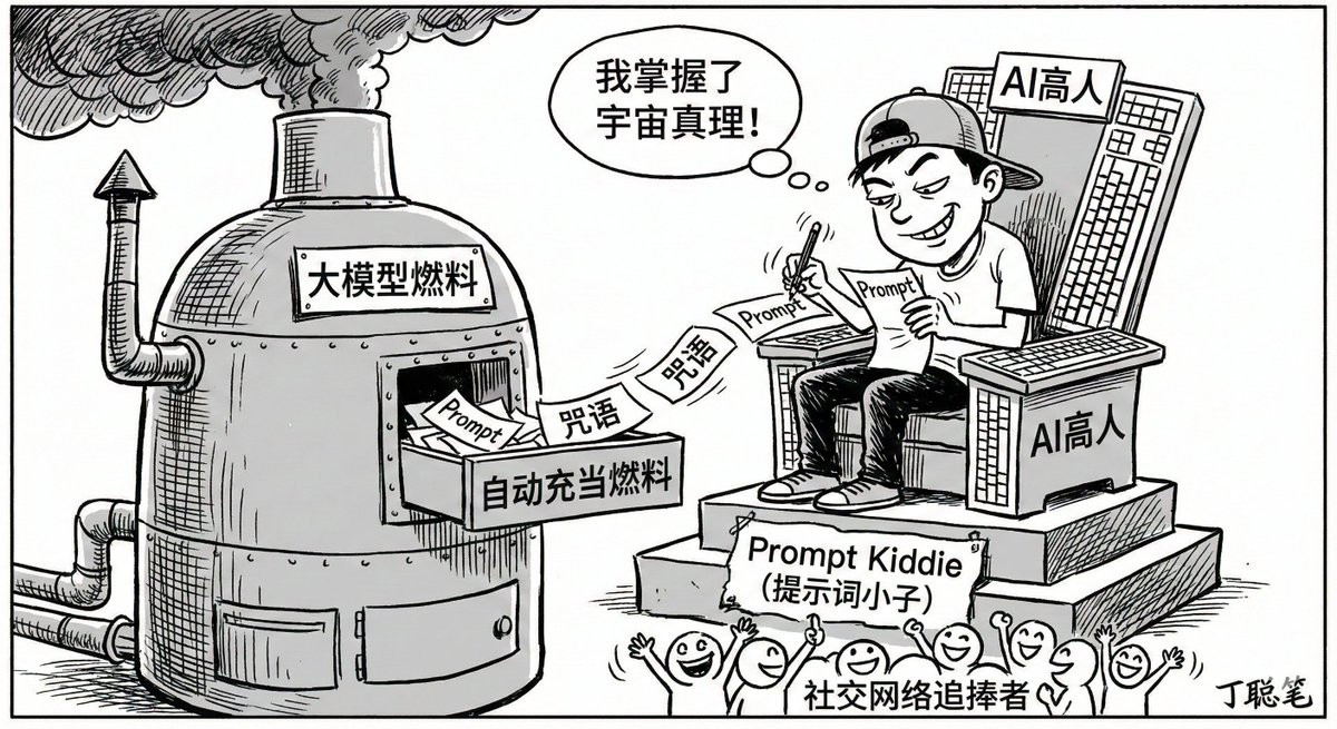 示例 1