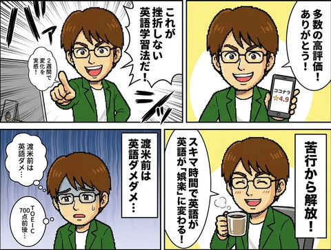 真人照片秒变日系四格漫画风格 - AI图片提示词示例