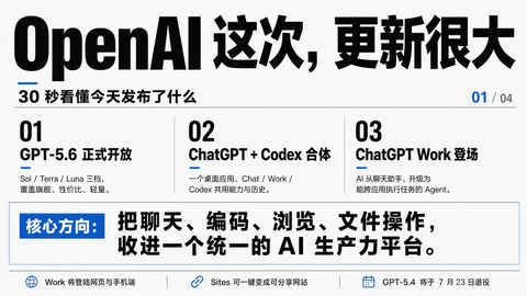 苹果设计师思维高桥流海报设计 - AI图片提示词示例