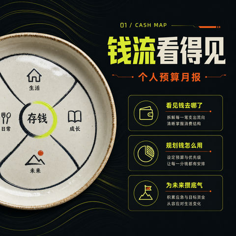 陶瓷质感低技未来个人理财首屏 - AI图片提示词示例