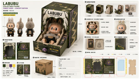 森林秘境门：LABUBU 潮玩概念包装设计方案 - AI图片提示词示例