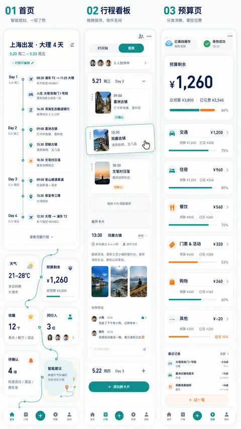 都市青年AI旅行规划App界面设计 - AI图片提示词示例