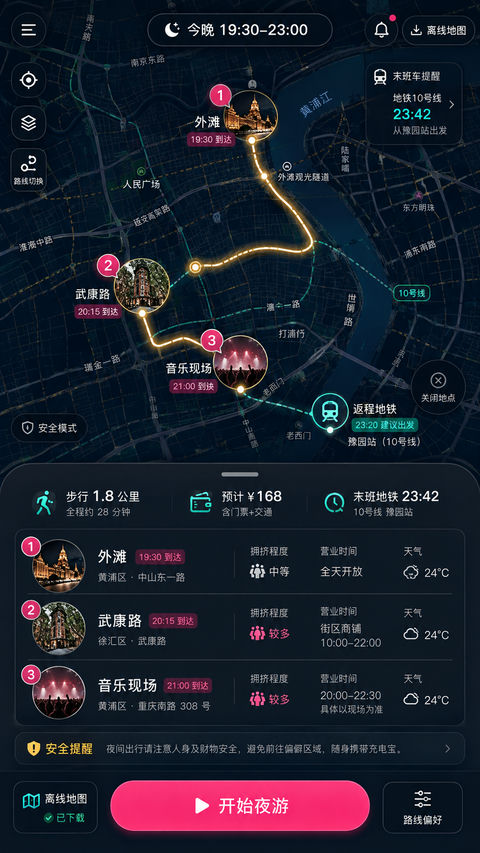 都市夜行 AI 旅行规划 App 高保真交互界面 - AI图片提示词示例