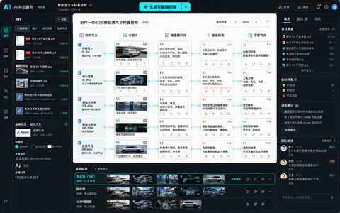 专业AI视频创作协同工作台UI设计 - AI图片提示词示例