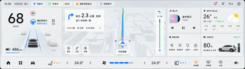 未来城市新能源车智能座舱宽屏UI设计 - AI图片提示词示例