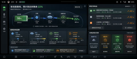 智能新能源车能耗管理系统数据可视化界面 - AI图片提示词示例