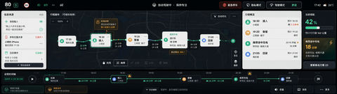 未来出行多模态空间座舱超宽交互界面 - AI图片提示词示例