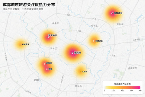 成都城市旅游关注度热力分布全景图 - AI图片提示词示例