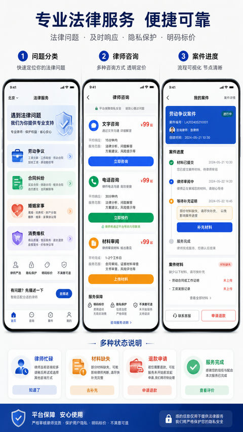 专业极简在线法律服务App高保真UI设计 - AI图片提示词示例