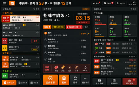 智能连锁餐饮后厨协同管理系统界面设计 - AI图片提示词示例