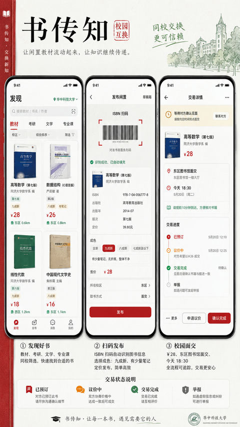 墨香校园二手书交换平台高保真UI设计 - AI图片提示词示例