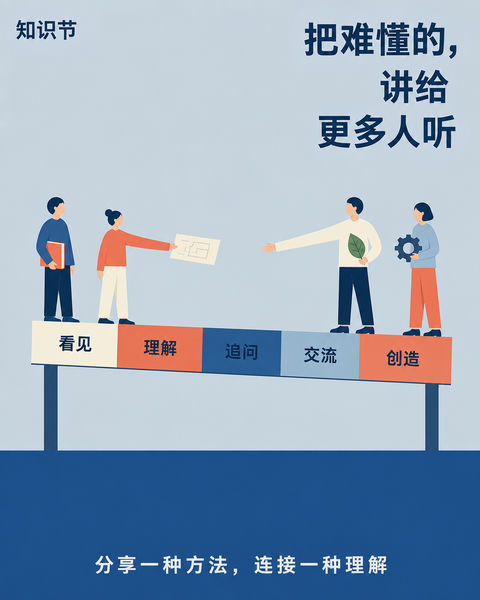 知识之桥：跨越认知的沟通美学 - AI图片提示词示例