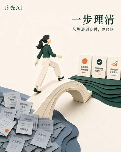 序光AI高端纸艺插画：一步理清职场乱象 - AI图片提示词示例