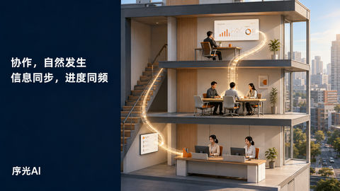 序光AI智慧办公品牌KV剖面插画 - AI图片提示词示例