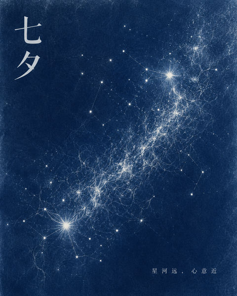 极简蓝晒工艺七夕星河实验艺术海报 - AI图片提示词示例