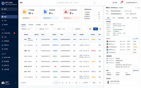 专业企业级知识产权管理系统高保真界面 - AI图片提示词示例