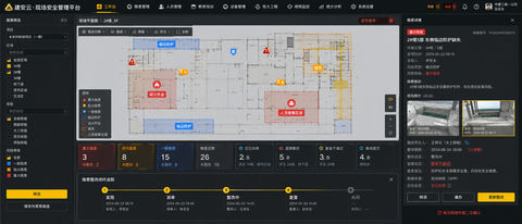 智慧工地施工安全管理平台宽屏UI设计 - AI图片提示词示例