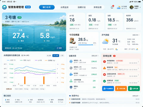 智慧水产养殖管理系统平板端UI界面设计 - AI图片提示词示例
