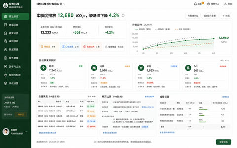 企业级碳中和管理SaaS系统高保真界面 - AI图片提示词示例