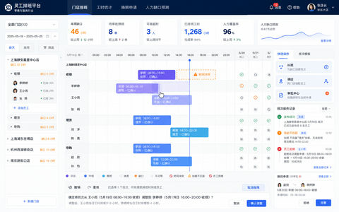 零售服务业灵活用工排班系统高保真界面 - AI图片提示词示例