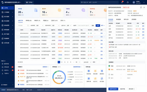 进出口企业海关通关协作SaaS工作台 - AI图片提示词示例