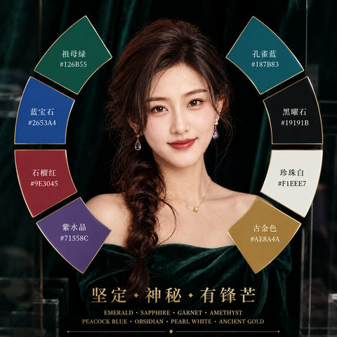 珠宝色系人格卡：坚定神秘的祖母绿之影 - AI图片提示词示例